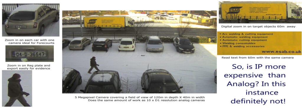 High definition IP CCTV – Better quality pictures